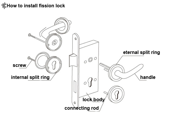 European style Hollow out handle Door lock Modern Bright chrome Fission lock  High quality zinc alloy Indoor lock